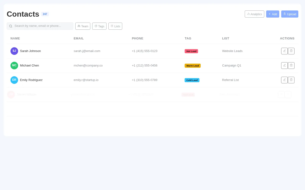 PawnCRM contacts list showing upload button for bulk CSV import