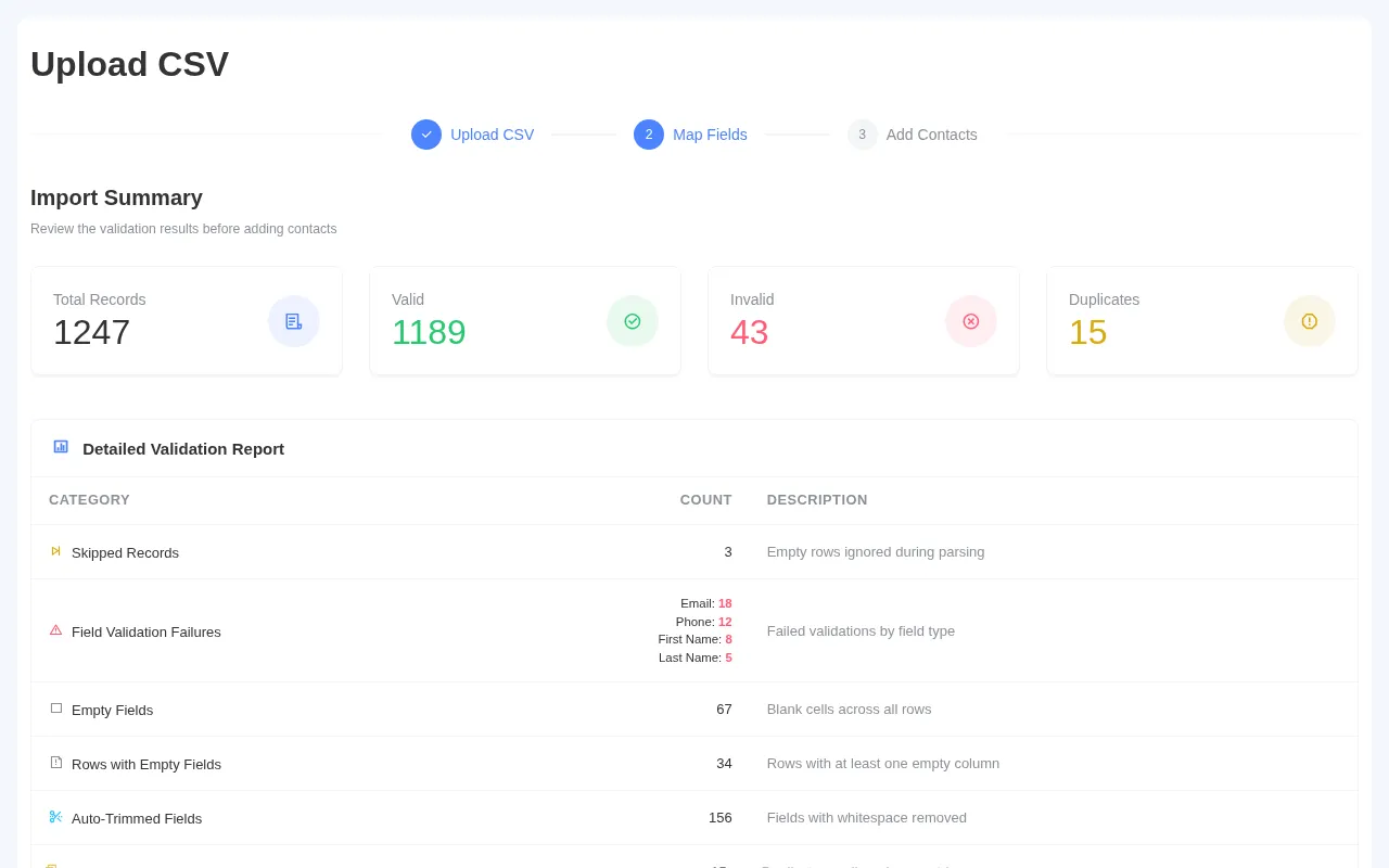 Detailed CSV validation report with field-level error breakdown in PawnCRM